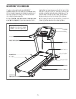 Preview for 5 page of Reebok Competitor Rt 6.0 Treadmill User Manual