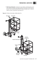 Preview for 21 page of Reechcraft PowerLift PL65 Operators Safety Manual