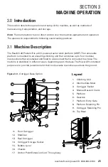 Preview for 25 page of Reechcraft PowerLift PL65 Operators Safety Manual