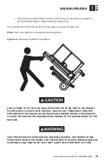 Preview for 35 page of Reechcraft PowerLift PL65 Operators Safety Manual