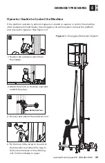 Preview for 39 page of Reechcraft PowerLift PL65 Operators Safety Manual