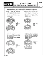 Preview for 25 page of REED LOHE VI Series Operation, Maintenance And Parts Manual