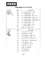 Preview for 197 page of REED LOHE VI Series Operation, Maintenance And Parts Manual