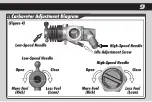 Preview for 9 page of Reedy 121VS Owner'S Manual