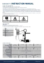 Preview for 3 page of Reefe 21297 Exploded View & Instruction Manual