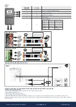 Preview for 4 page of Reefe 21297 Exploded View & Instruction Manual