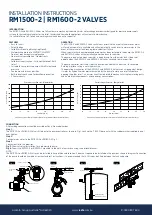 Preview for 5 page of Reefe 22856 Exploded View & Instruction Manual