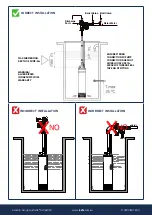 Preview for 7 page of Reefe 22856 Exploded View & Instruction Manual