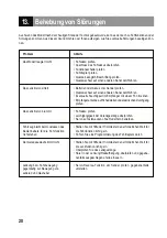 Preview for 20 page of Reely ROAD 1:10 EP Monstertruck "MISSION" 4WD RtR Operating Instructions Manual