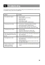 Preview for 39 page of Reely ROAD 1:10 EP Monstertruck "MISSION" 4WD RtR Operating Instructions Manual