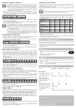 Preview for 86 page of Reely ROAD 1:10 EP Monstertruck "MISSION" 4WD RtR Operating Instructions Manual