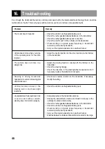 Preview for 46 page of Reely ROAD 23 59 73 Operating Instructions Manual