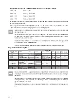 Preview for 23 page of Reely ROAD 23 72 40 Operating Instructions Manual