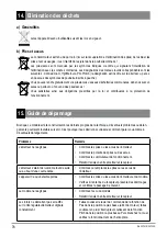 Preview for 78 page of Reely Sky 20 70 10 Operating Instructions Manual