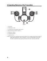 Preview for 12 page of Reely 1526043 Operating Instructions Manual