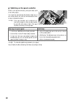 Preview for 42 page of Reely 2111254 Operating Instructions Manual