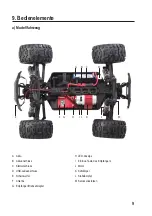 Preview for 9 page of Reely 2201299 Operating Instructions Manual