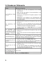 Preview for 16 page of Reely 2201299 Operating Instructions Manual