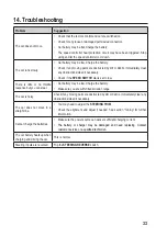 Preview for 33 page of Reely 2201299 Operating Instructions Manual