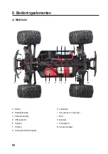 Preview for 60 page of Reely 2201299 Operating Instructions Manual