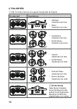 Preview for 14 page of Reely 2250245 Operating Instructions Manual