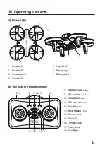 Preview for 33 page of Reely 2250245 Operating Instructions Manual