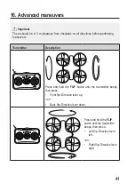 Preview for 41 page of Reely 2250245 Operating Instructions Manual