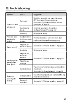 Preview for 43 page of Reely 2250245 Operating Instructions Manual