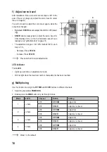 Preview for 16 page of Reely 2267650 Operating Instructions Manual