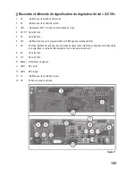 Preview for 109 page of Reely 450 ARF QC09 Operating Instructions Manual