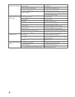 Preview for 60 page of Reely Aggressor R28 23 74 10 Operating Instructions Manual