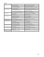 Preview for 121 page of Reely Aggressor R28 23 74 10 Operating Instructions Manual