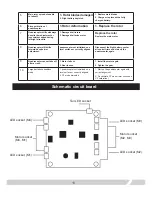 Preview for 14 page of Reely Cyclone245 FPV Instruction Manual