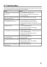 Preview for 39 page of Reely R5-Foldable FPV Drone RtF Operating Instructions Manual