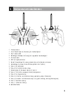 Preview for 9 page of Reely RtR Operating Instructions Manual