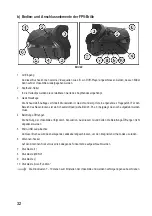 Preview for 32 page of Reely Small Pepper Drone Operating Instructions Manual