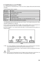 Preview for 35 page of Reely Small Pepper Drone Operating Instructions Manual