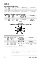 Preview for 13 page of Reer ADMIRAL AX BK Installation, Use And Maintenance Manual