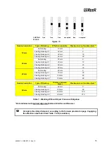 Preview for 16 page of Reer ADMIRAL AX BK Installation, Use And Maintenance Manual