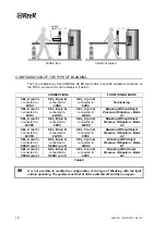 Preview for 19 page of Reer ADMIRAL AX BK Installation, Use And Maintenance Manual