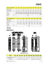 Preview for 34 page of Reer ADMIRAL AX BK Installation, Use And Maintenance Manual