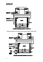 Preview for 12 page of Reer Ulisse UNC Use And Maintenance