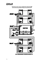 Preview for 16 page of Reer Ulisse UNC Use And Maintenance