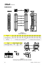 Preview for 22 page of Reer VISION VXL Installation, Use And Maintenance Manual