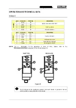 Preview for 5 page of Reer VISION Operation And Technical Data