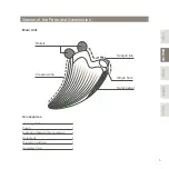 Preview for 29 page of ReFa CAXA RAY Instruction Manual