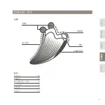 Preview for 73 page of ReFa CAXA RAY Instruction Manual