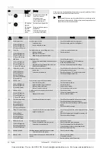 Preview for 11 page of Reflex Reflexomat XS Original Operating Manual