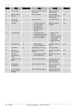 Preview for 46 page of Reflex Servitec 30 Operating Manual