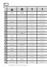 Preview for 4 page of Reflex SINUS KV 120/80 Instructions For Use Manual